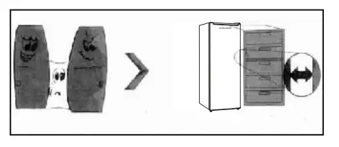 Installing the appliance separately