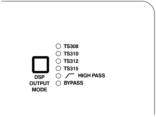 ALTO PROFESSIONAL TS312S 12 Inch 2000W Powered Subwoofer - Operation