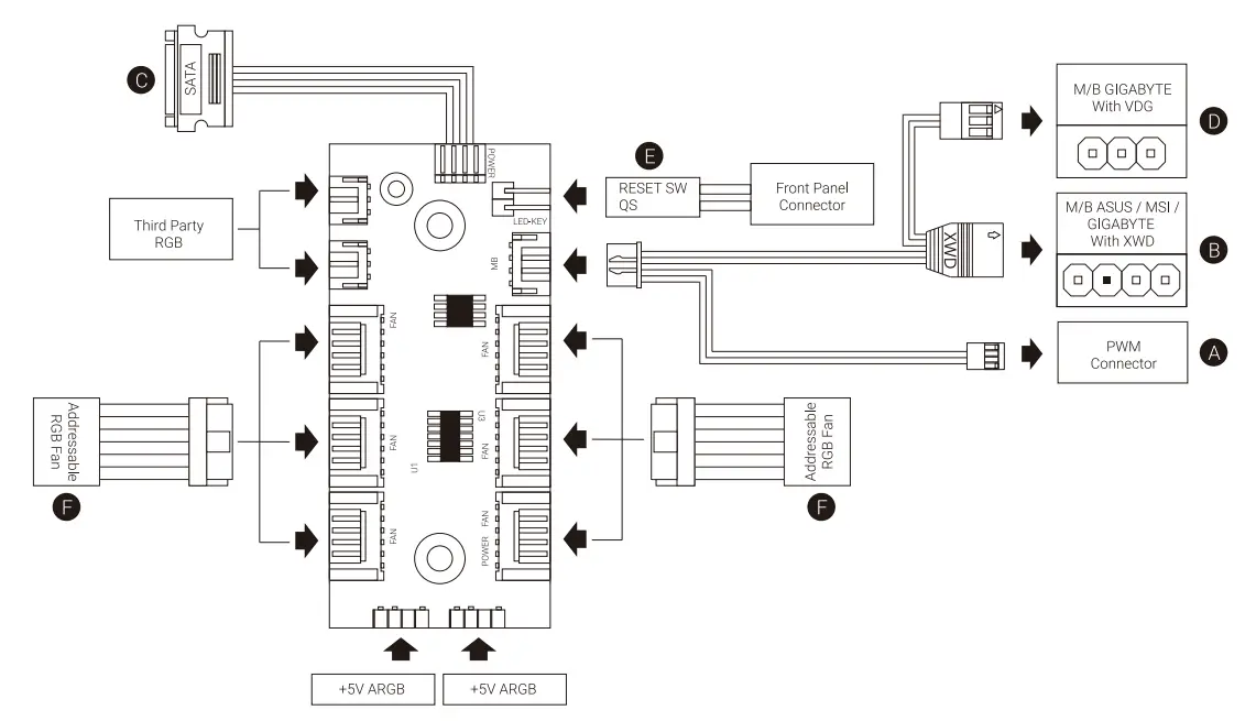 AeroCool ACCM-PB19033.1 AirHawk Duo ARGB Mid Tower Case - device 9