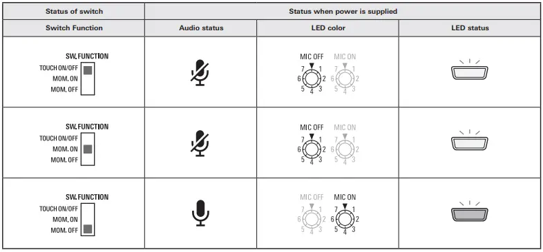 audio-technica-Goosenec-kMicrophon-with-3-Pin-Desk-Stan-dPower-Module-FIG-8