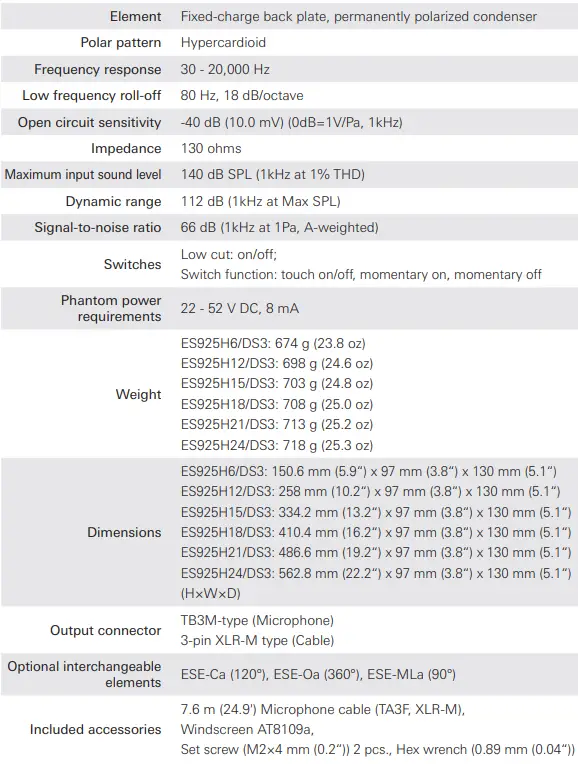 audio-technica-Goosenec-kMicrophon-with-3-Pin-Desk-Stan-dPower-Module-FIG-9