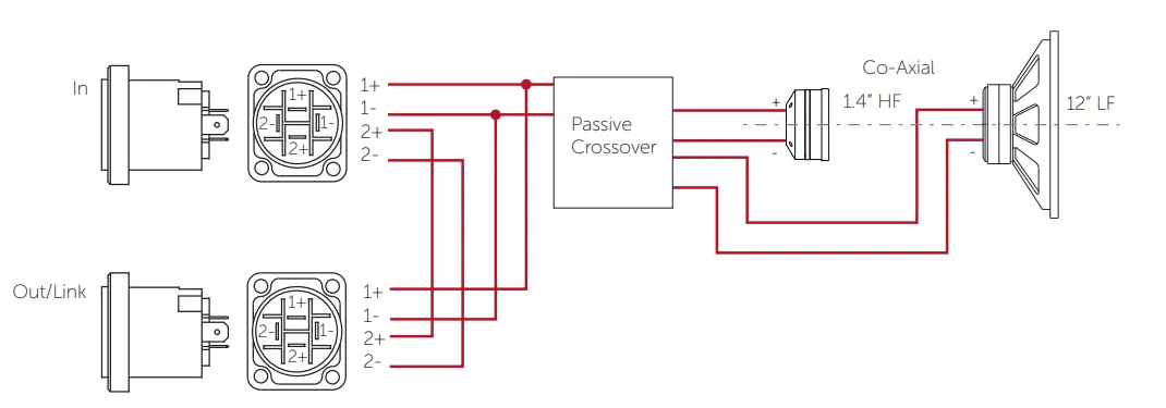VOID-ArcM-12-12-Inch-2-Way-Coaxial-Monitor-FIG-3