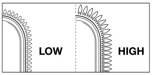 barbecook BC-GAS-2003 Belgium Gas BBQ Spring 3212 with Side Burner - fig 18
