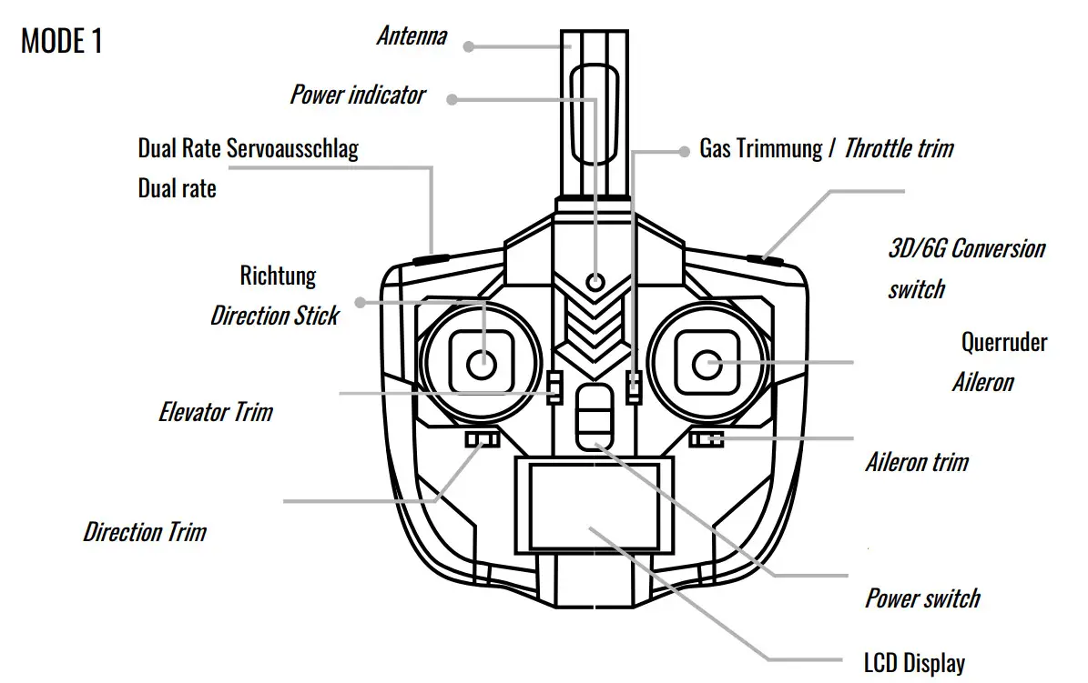 AMEWi AMXFlight P40 Fighter - figure 19