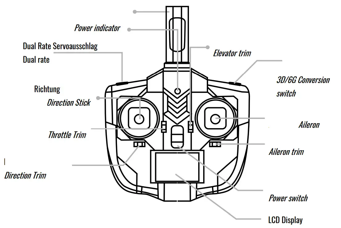 AMEWi AMXFlight P40 Fighter - figure 20
