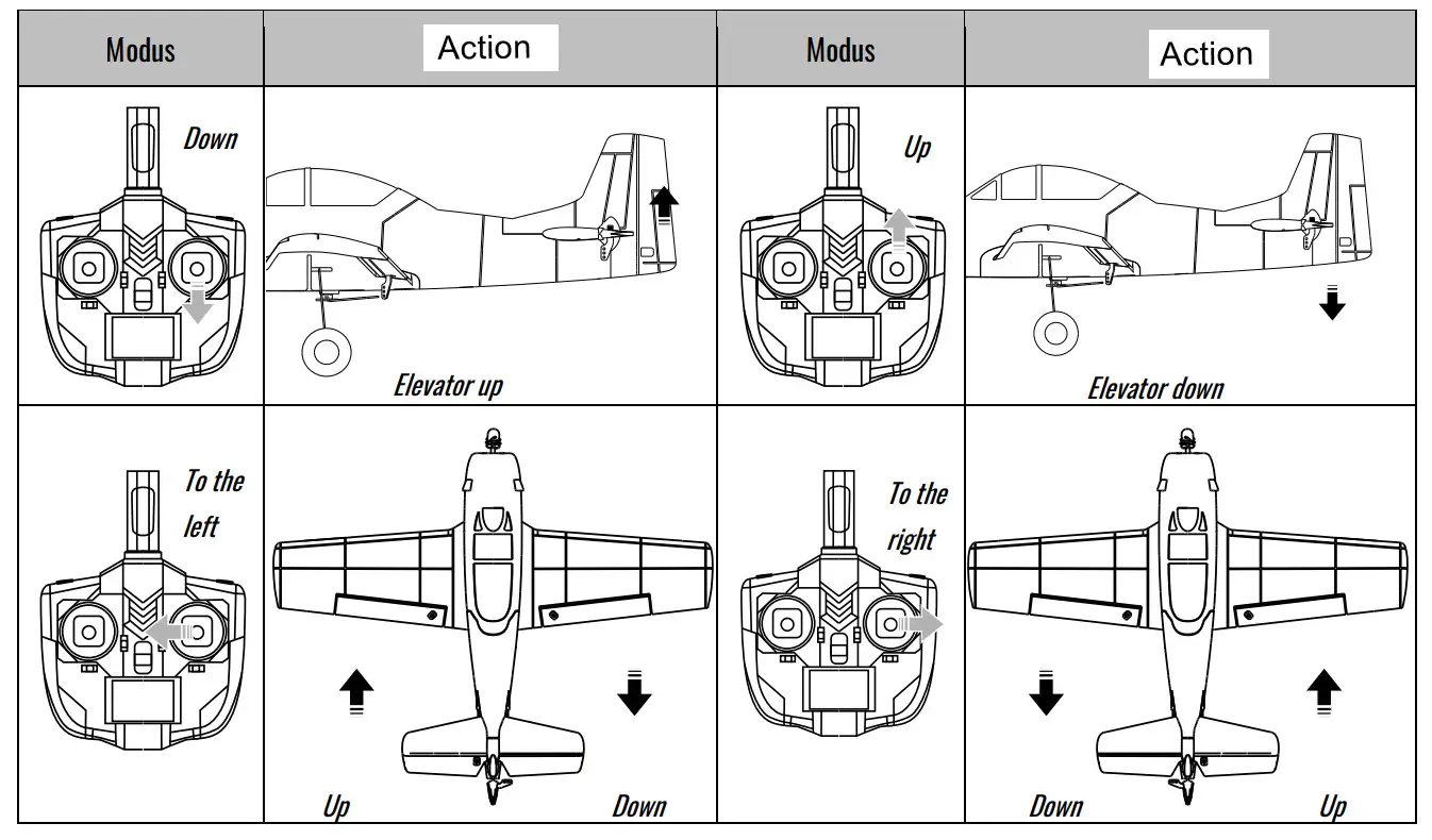 AMEWi AMXFlight P40 Fighter - figure 3