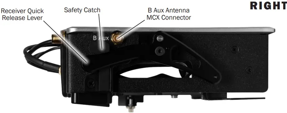 SOUND DEVICES SL 2 Dual SuperSlot Wireless Module - Panel Views 2