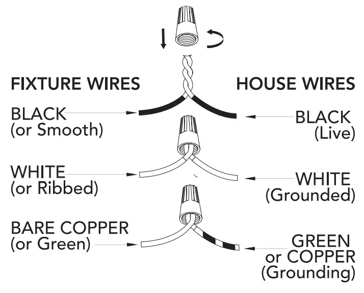 Hunter 19048 Saddle Creek Three Light Linear Chandelier - fig 2