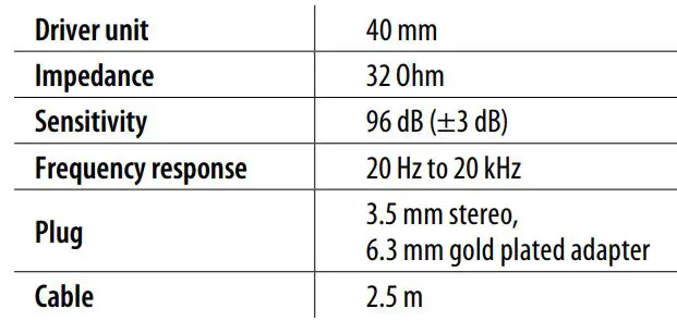 behringer HPX4000 Closed-Type High-Definition DJ Headphones User Guide - Specification