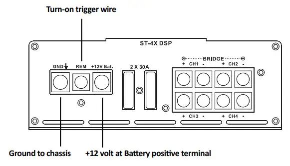 ZAPCO STXDSP2021 Studio Series DSP Amplifiers - fig 1