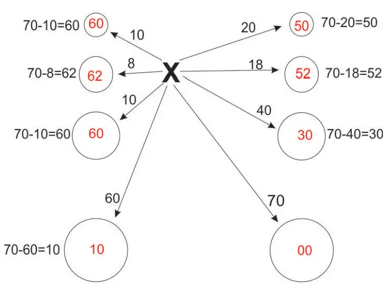 ZAPCO STXDSP2021 Studio Series DSP Amplifiers - fig 10