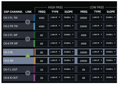 ZAPCO STXDSP2021 Studio Series DSP Amplifiers - fig 12