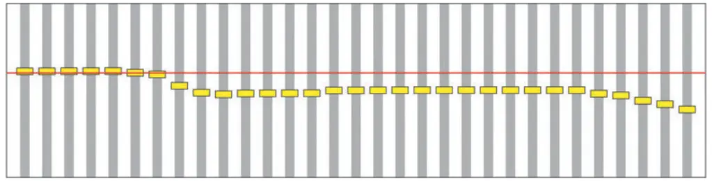 ZAPCO STXDSP2021 Studio Series DSP Amplifiers - fig 19