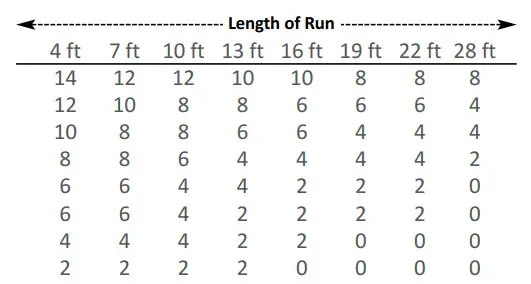 ZAPCO STXDSP2021 Studio Series DSP Amplifiers - fig 2