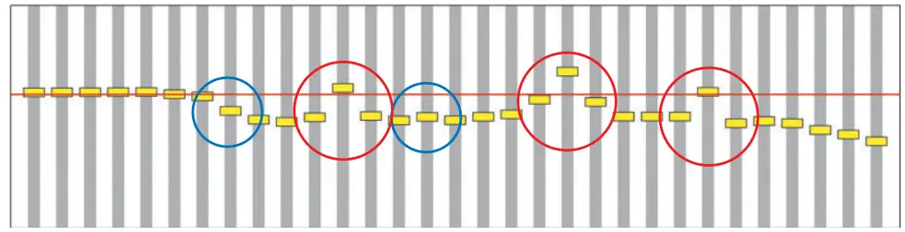 ZAPCO STXDSP2021 Studio Series DSP Amplifiers - fig 20