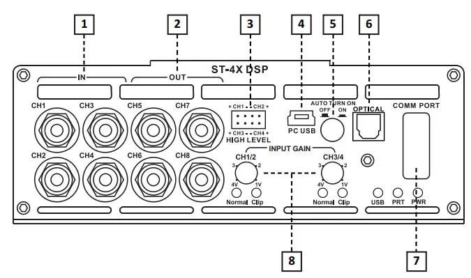 ZAPCO STXDSP2021 Studio Series DSP Amplifiers - fig 3