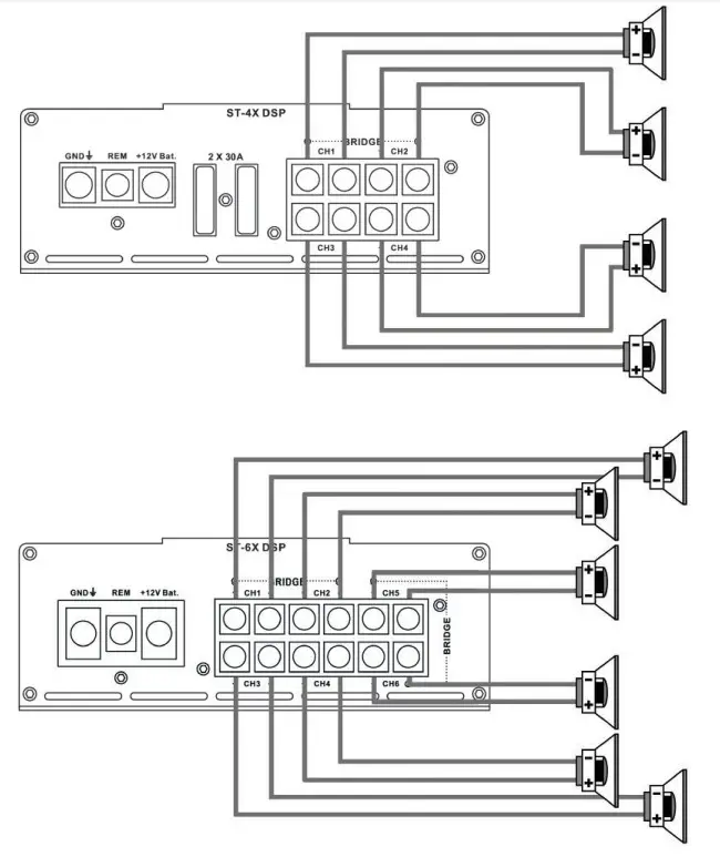 ZAPCO STXDSP2021 Studio Series DSP Amplifiers - fig 6