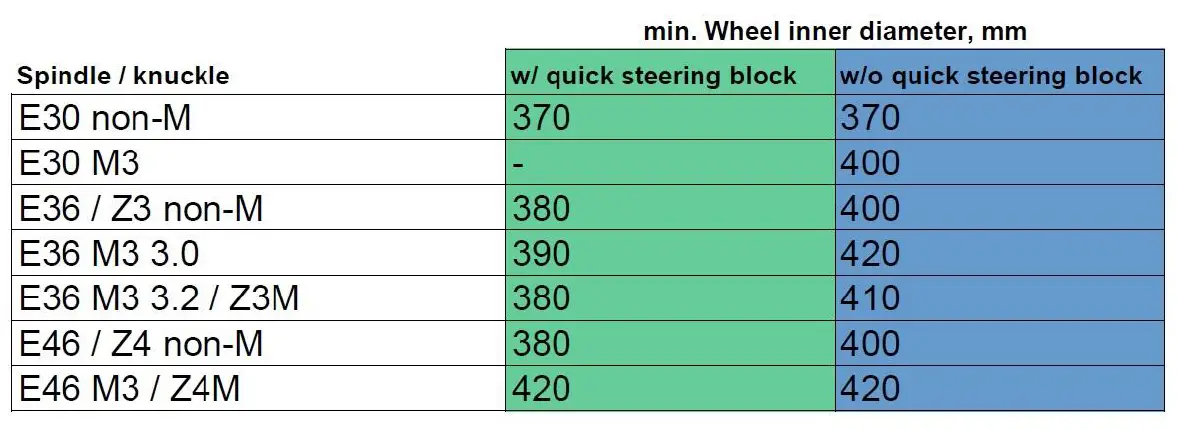 MRT Engineering MRT-20003 Roll Center 8