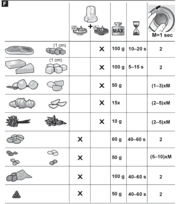 BOSCH-MCM3-MultiTalent-3-06