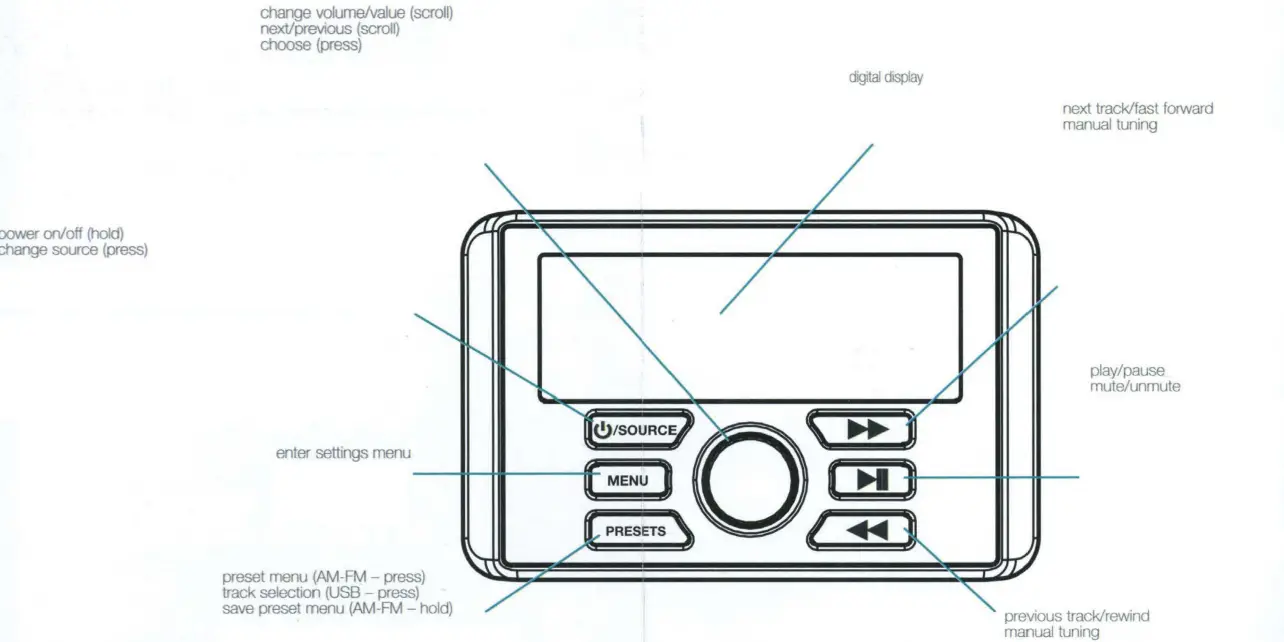 KICKER KMC3 Multi-Media Receiver fig 5
