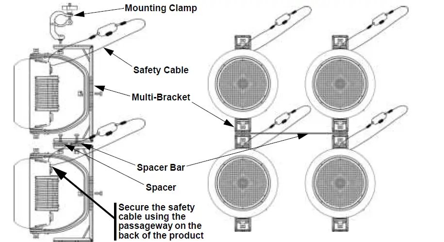 CHAUVET-PROFESSIONAL-STRIKE1-Single-Source-LED Blinder-fig- (2)