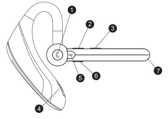 eMOTAL-EM-SP1-Dual-Mic-ENC-Business-Headset-fig-1