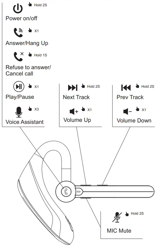eMOTAL-EM-SP1-Dual-Mic-ENC-Business-Headset-fig-3