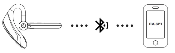 eMOTAL-EM-SP1-Dual-Mic-ENC-Business-Headset-fig-4