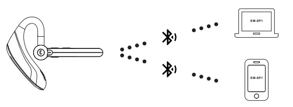eMOTAL-EM-SP1-Dual-Mic-ENC-Business-Headset-fig-5
