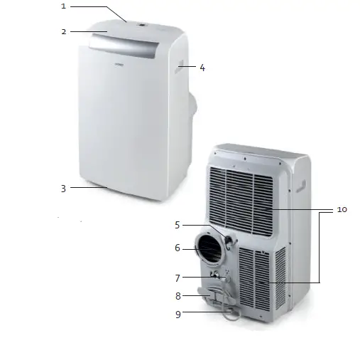 DOMO-DO361A-Air-Conditioner-FIG-1