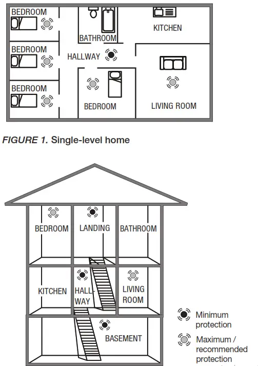NEXA WSA-102 Optical Smoke Alarm for Wireless Connection in Series - Enetasjes boli