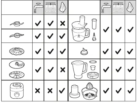 PHILIPS-HR7500-Series-Blender-FIG 14
