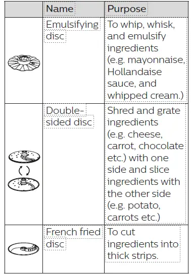 PHILIPS-HR7500-Series-Blender-FIG 18