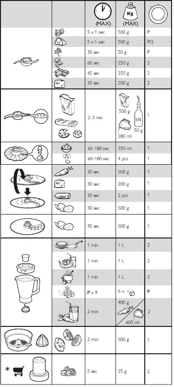 PHILIPS-HR7500-Series-Blender-FIG 9