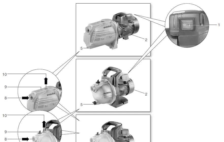 metabo-P9000-G-Garden-Pump-fig-1