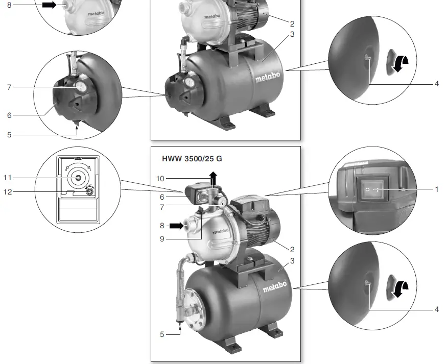 metabo-P-2000-G-Groundwater-Garden-Pump-fig-2