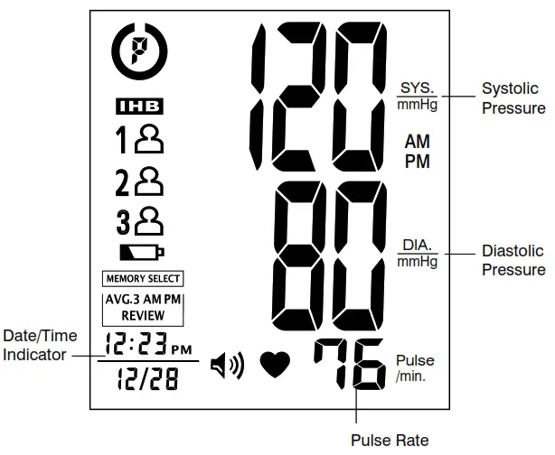 DISPLAY EXPLANATIONS