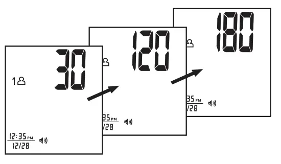 MEASUREMENT PROCEDURE 2