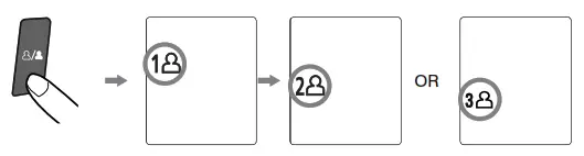 MEASUREMENT PROCEDURE