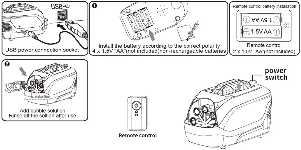 Jianhui Toys Industrial 399A Portable Bubble Machine - Figure 2