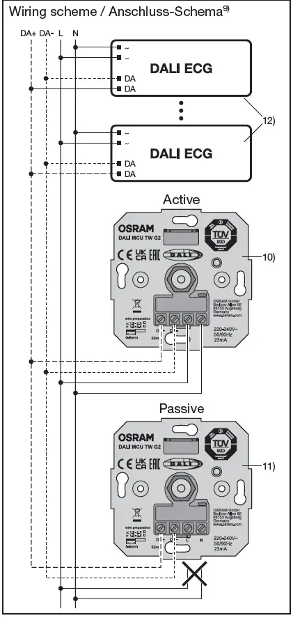 OSRAM DALI MCU TW G2 Control Unit 02