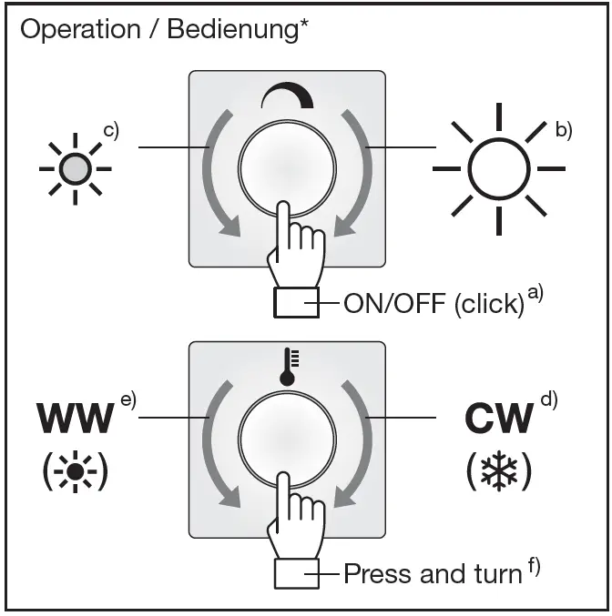 OSRAM DALI MCU TW G2 Control Unit 03
