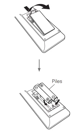 DENON-AVR-X1700H-Integrated-Network-AV-Receiver-FIG- (4)