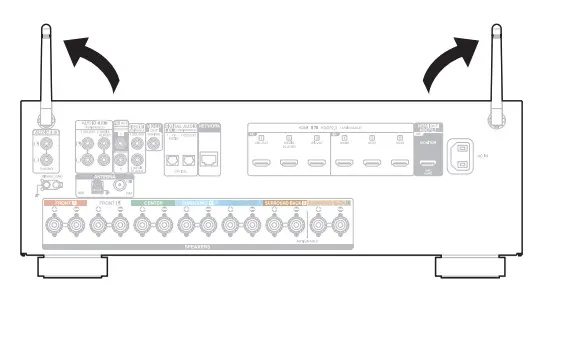 DENON-AVR-X1700H-Integrated-Network-AV-Receiver-FIG- (7)