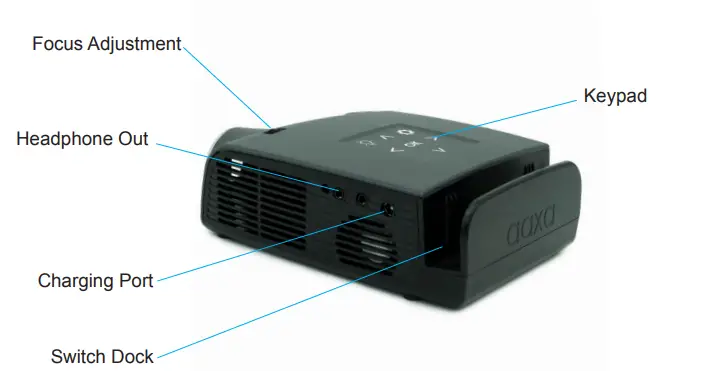 AAXA S1 Mini Projector Compatible for Nintendo Switch-1