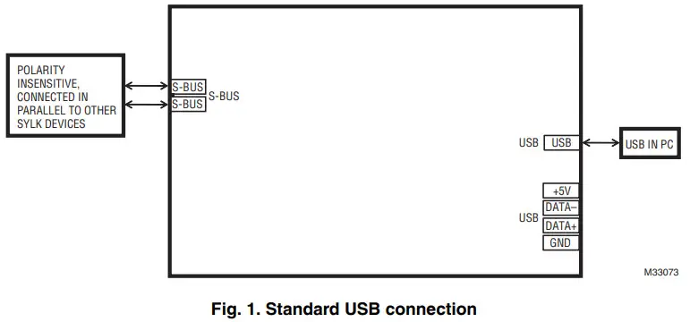Honeywell PCMOD Interface Module -Fig. 1 for wiring configurations.