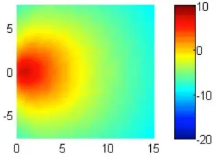 Active audio R210TC RayOn Single Channel Column Loudspeaker - figure10