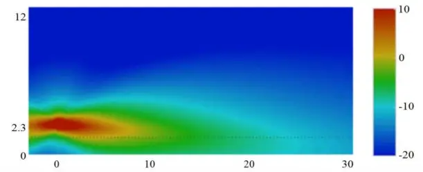 Active audio R210TC RayOn Single Channel Column Loudspeaker - figure12