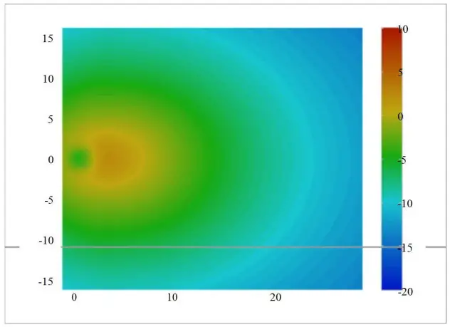 Active audio R210TC RayOn Single Channel Column Loudspeaker - figure13