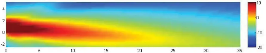 Active audio R210TC RayOn Single Channel Column Loudspeaker - figure15